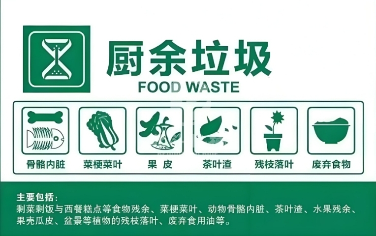 高温糖心VLONG官方网站下厨余垃圾能否顺利化作炭粉呢